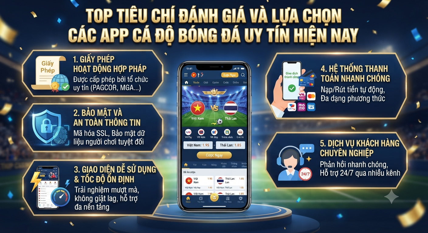 app cá độ bóng đá uy tín